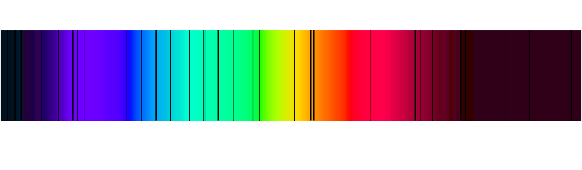 Lehre, Forschung und Wissenschaft
