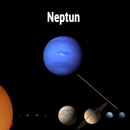 Neptun-im-Sonnensystem